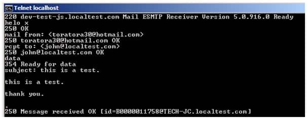 telnet